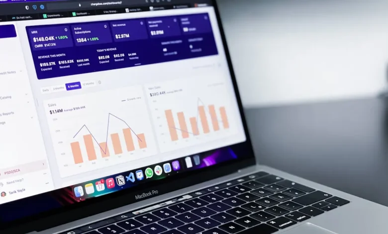 Compensation Management Software