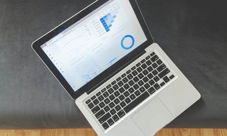 corporate data intelligence analysis