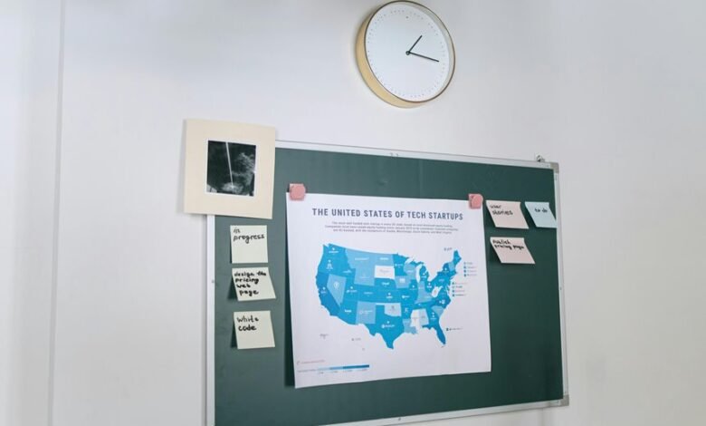 corporate oversight and compliance