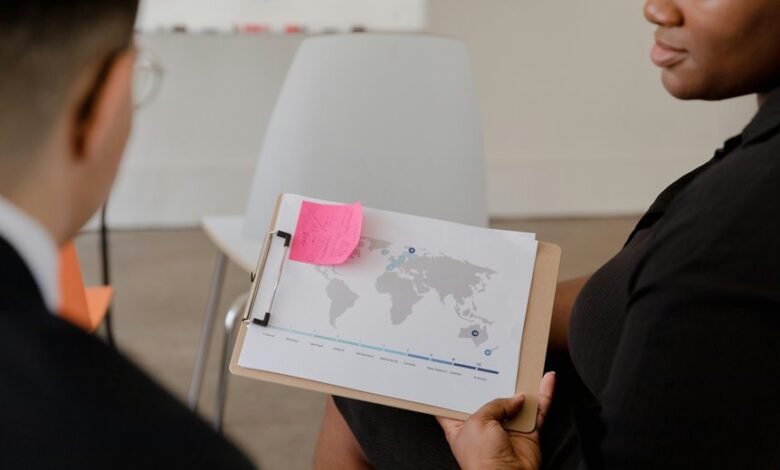 executive insights on benchmarking