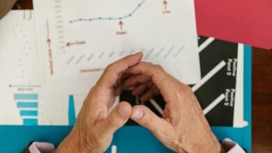 executive performance review conducted