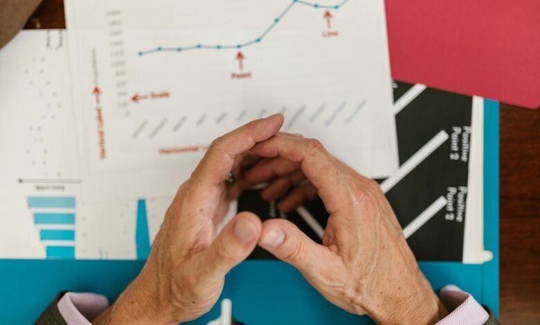 executive performance review conducted