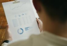 operational intelligence data summary