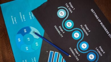 marketing strategy for success