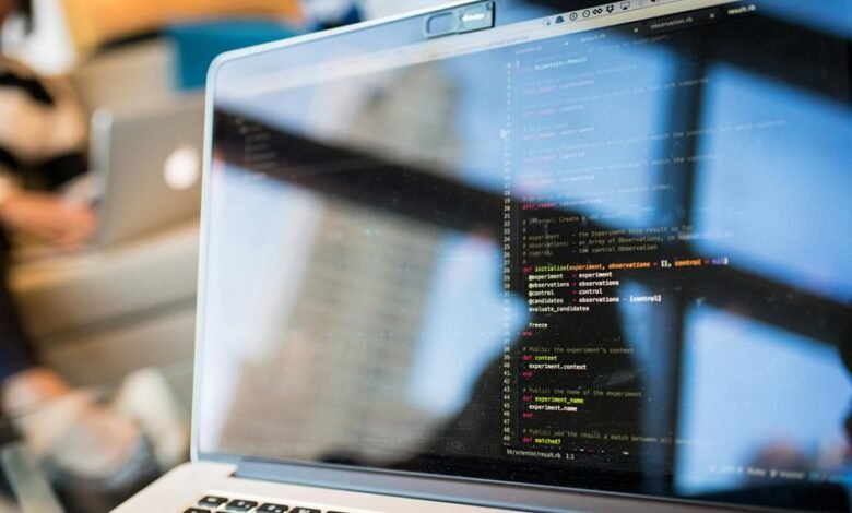 online digital transformation tools