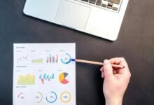 optimized performance improvement plan