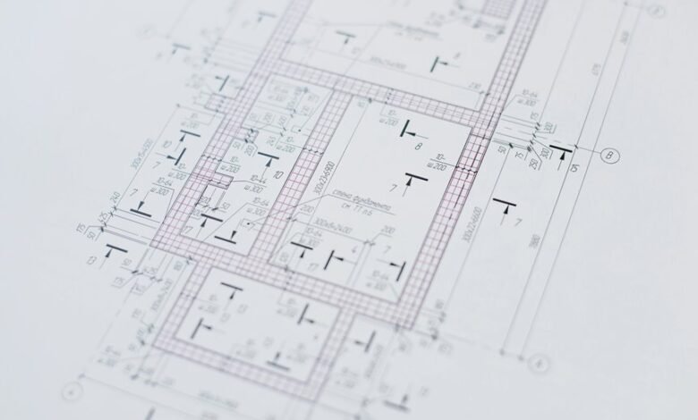 scaling digital growth blueprint