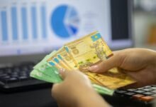 smart scaling for revenue